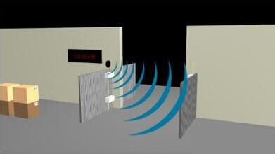 快進(jìn)快出 快進(jìn)快出