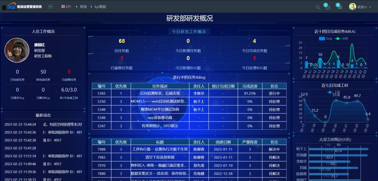 WMS倉(cāng)儲(chǔ)管理系統(tǒng)